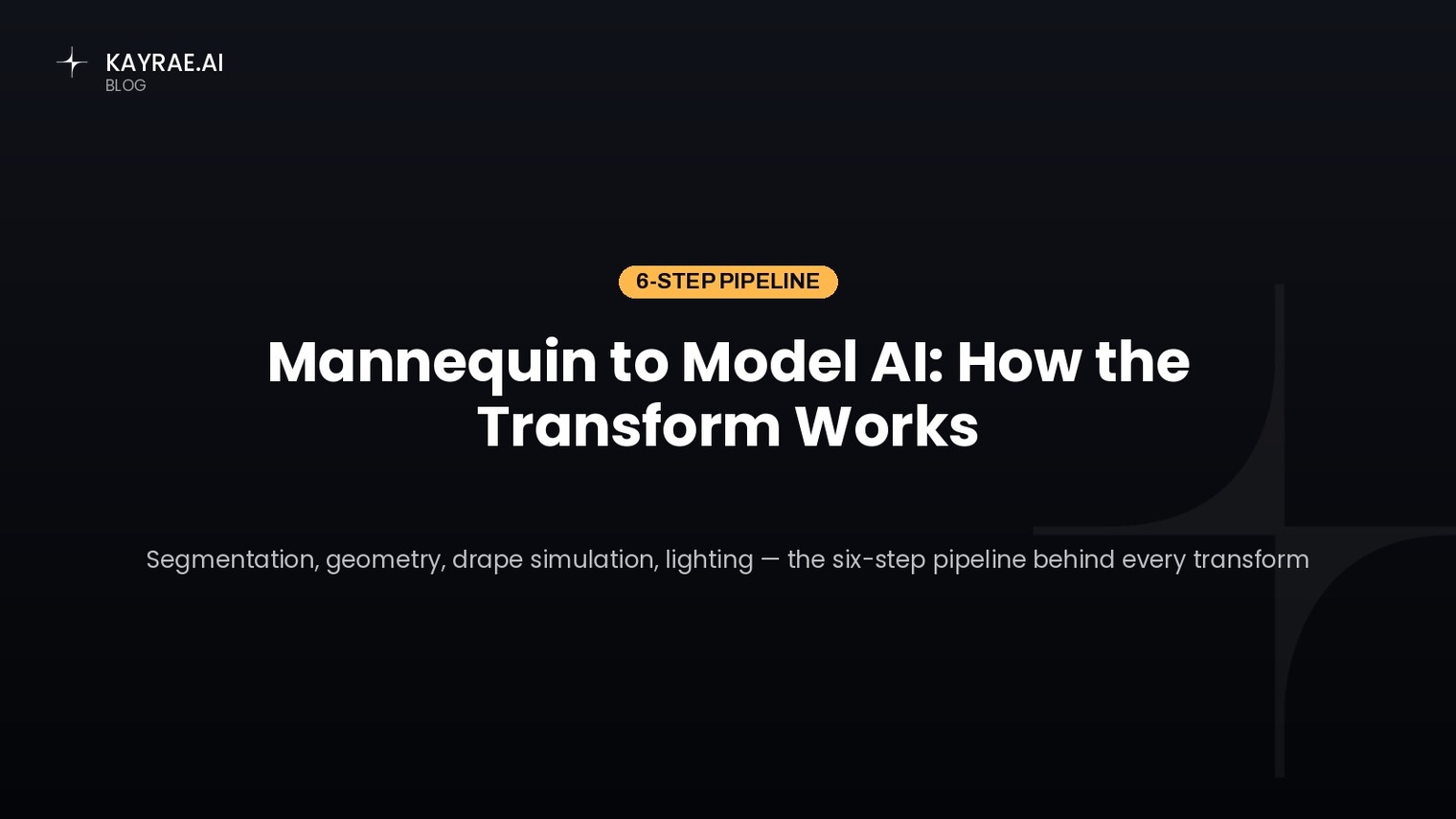 Mannequin to Model AI: How the Transform Works